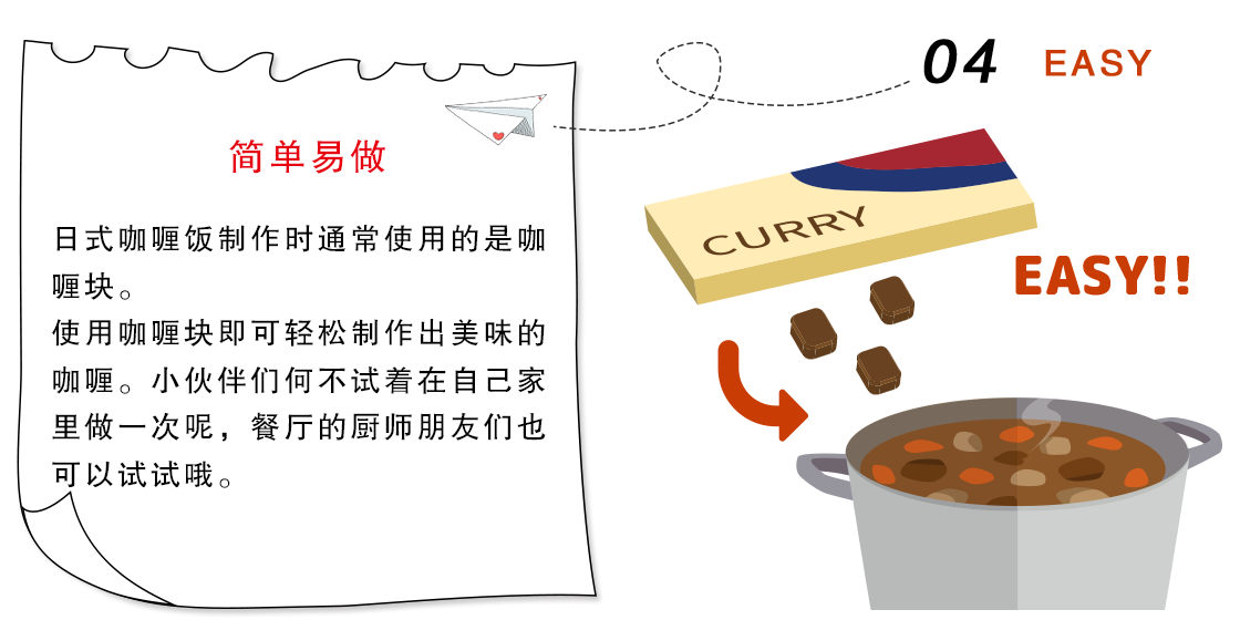 好侍食品_简单易做,日式咖喱饭制作时通常使用的是咖喱块。使用咖喱块即可轻松制作出美味的咖喱。小伙伴们何不试着在自己家里做一次呢，餐厅的厨师朋友们也可以试试哦。